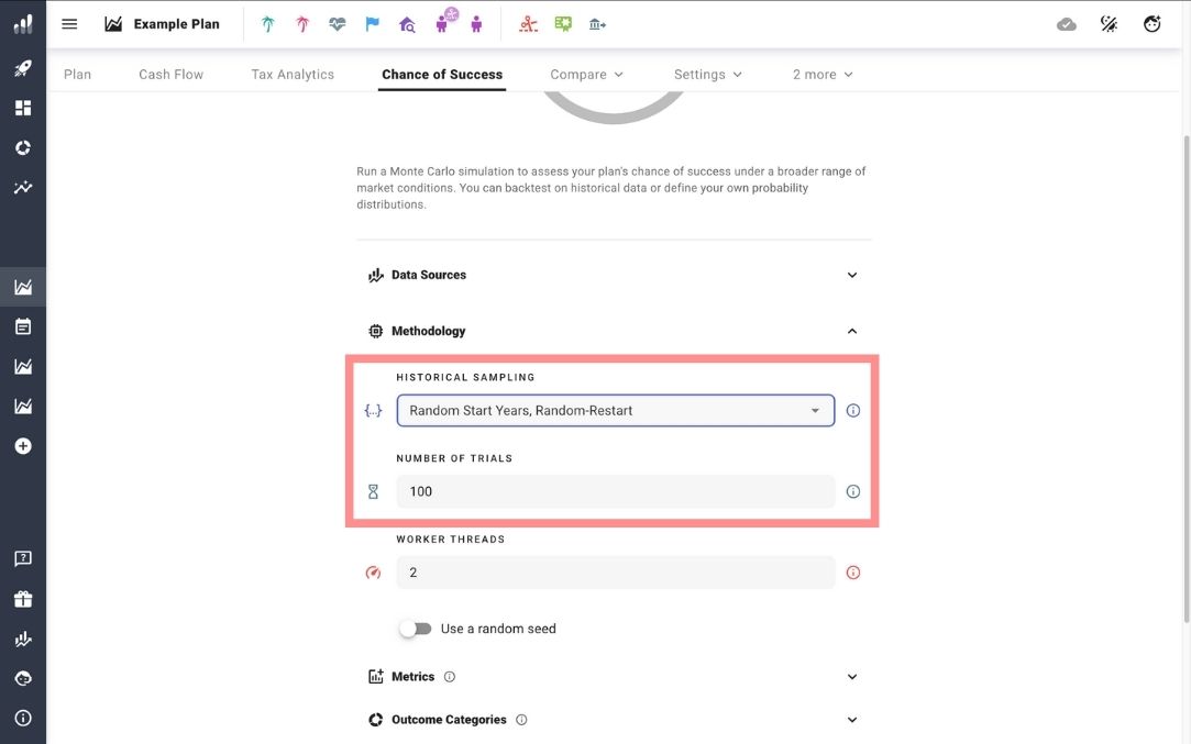 Valid Sampling Method